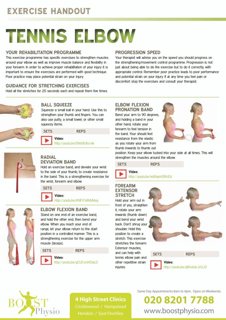 Tennis Elbow Exercises | Tennis Elbow Exercises - BOOST PHYSIO
