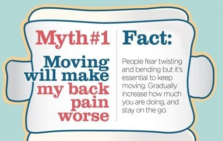 Back pain myth busters
