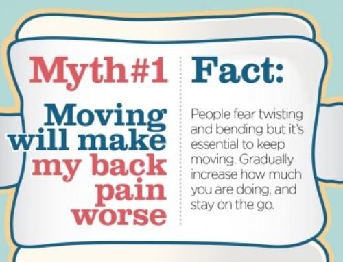 Back Pain Myth Busters