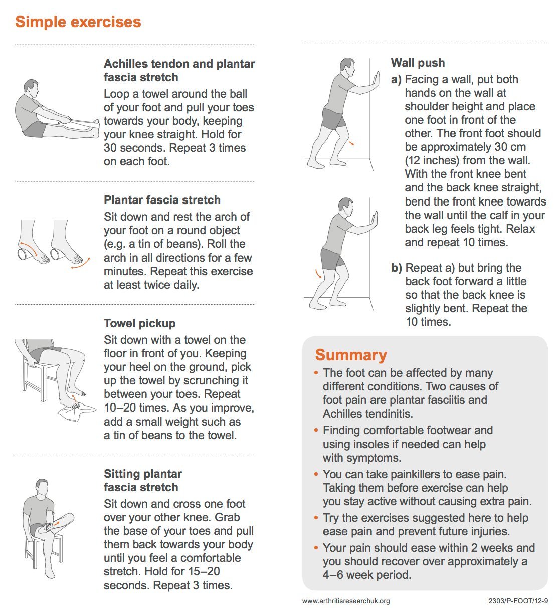 5 Things to Help Foot Pain- advice and exercises from Physiotherapists