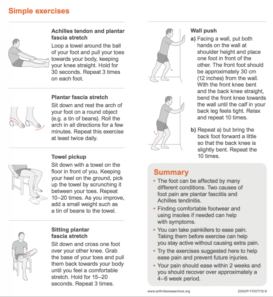 exercises for foot pain | exercises for foot pain - BOOST Physio