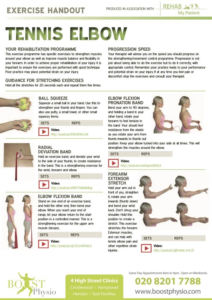 Printable Tennis Elbow Exercises Tip Make Sure To Press The Inside Of ...