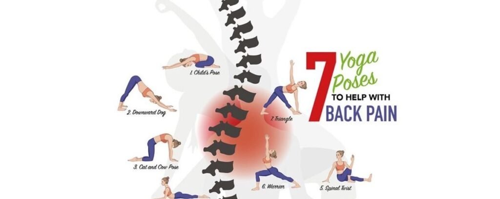 Simple Yoga Poses for Backache Relief: Gentle Stretches for Comfort |  Unique Times Magazine