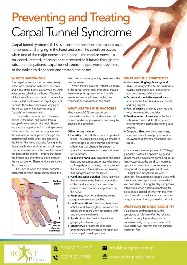 🥇 Carpal Tunnel Treatment  Symptoms of Carpal Tunnel Syndrome