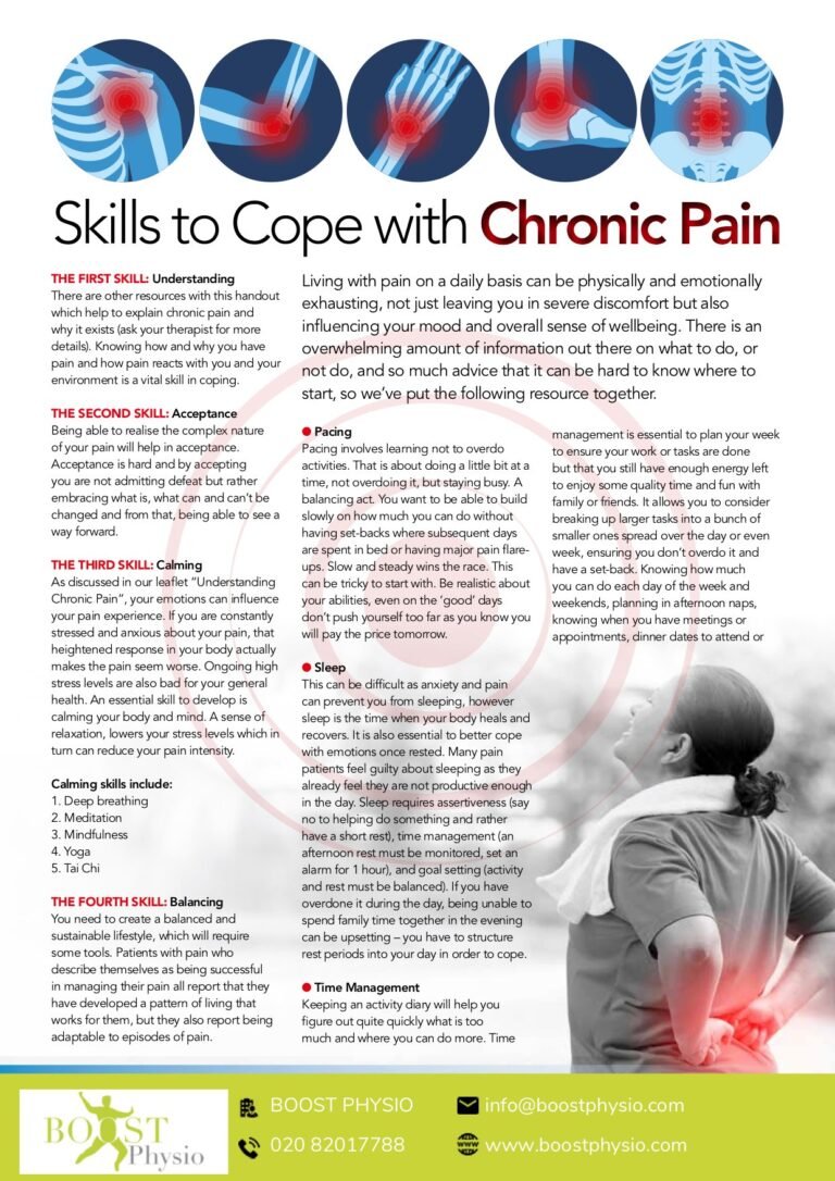 coping skills for chronic pain | coping skills for chronic pain - BOOST ...