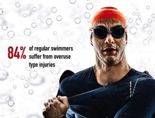 Prevent Swimming Injuries And Treat Them
