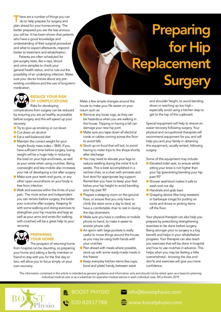 Hip Replacement Guide: Having a Successful Operation