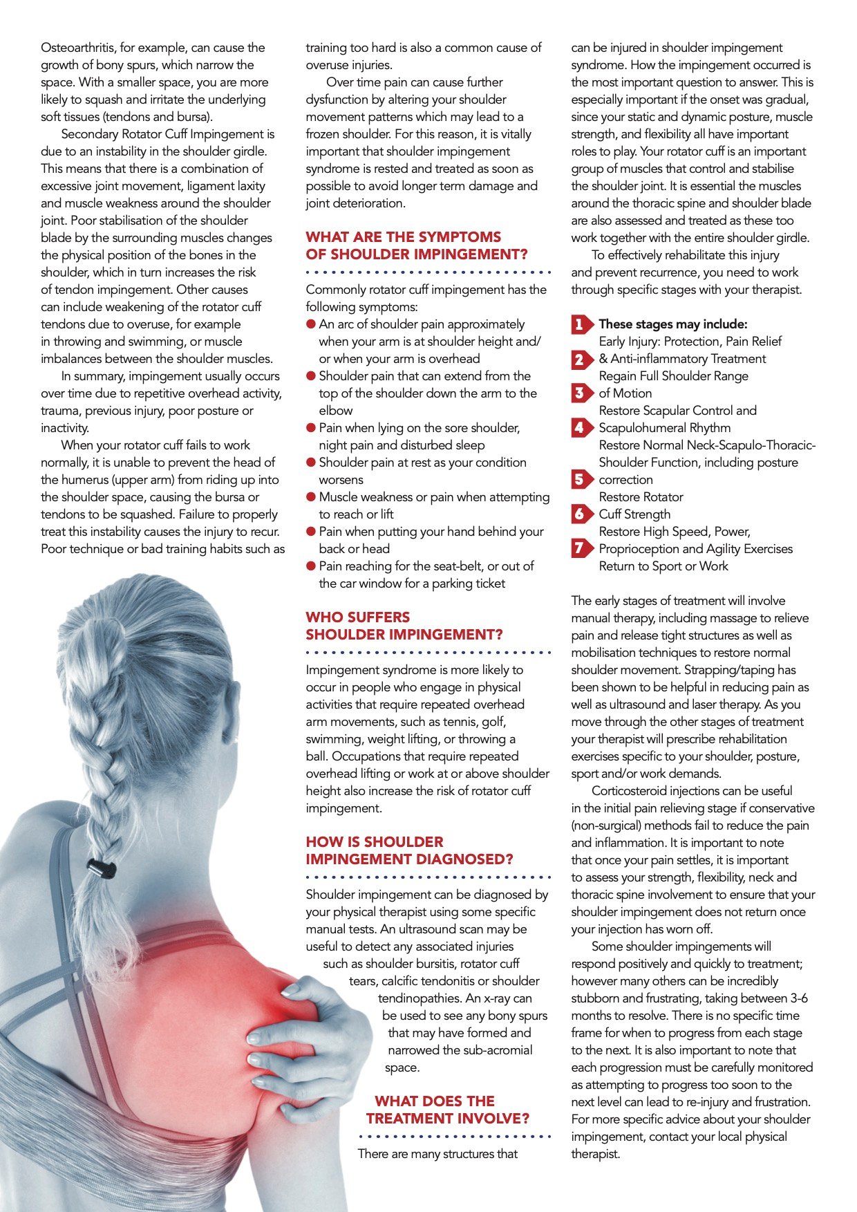 Shoulder Pain: Causes, Symptoms & Relief
